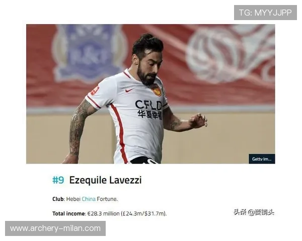 足球球星代言收入是否会与球队分成揭示背后收入分配机制